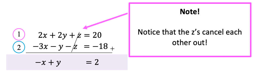 3 Equations 3 Unknown