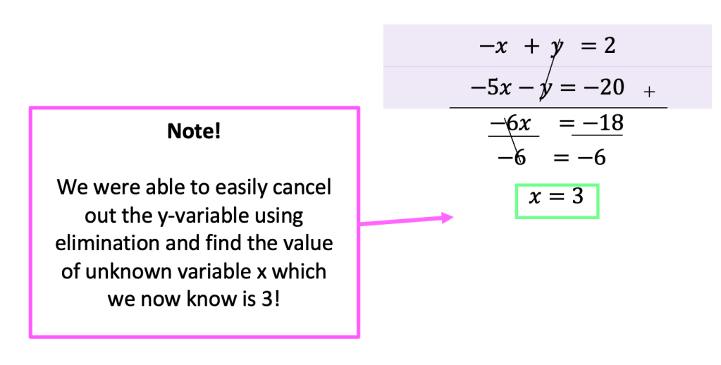 3 Equations 3 Unknown