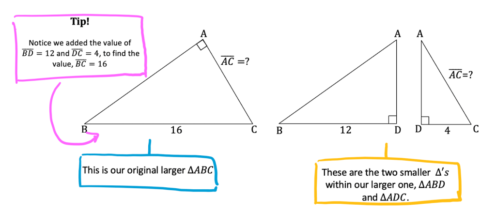 Legs of a Right Triangle