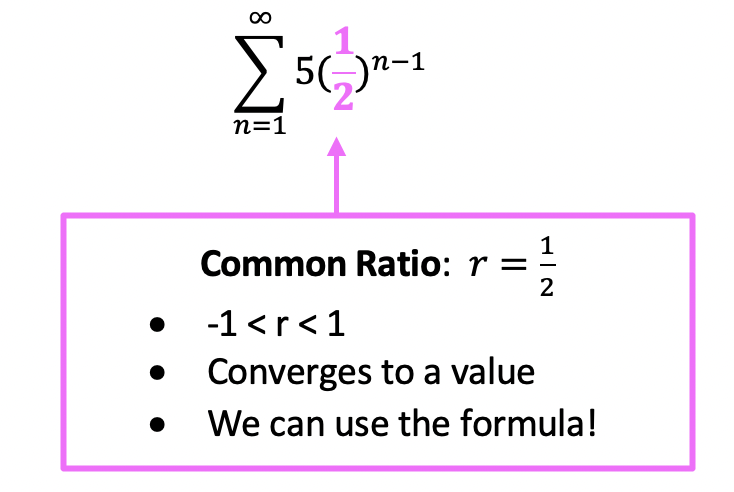 Sum of Infinite Geometric Sequence