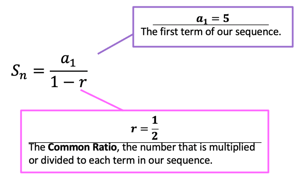 Sum of Infinite Geometric Sequence