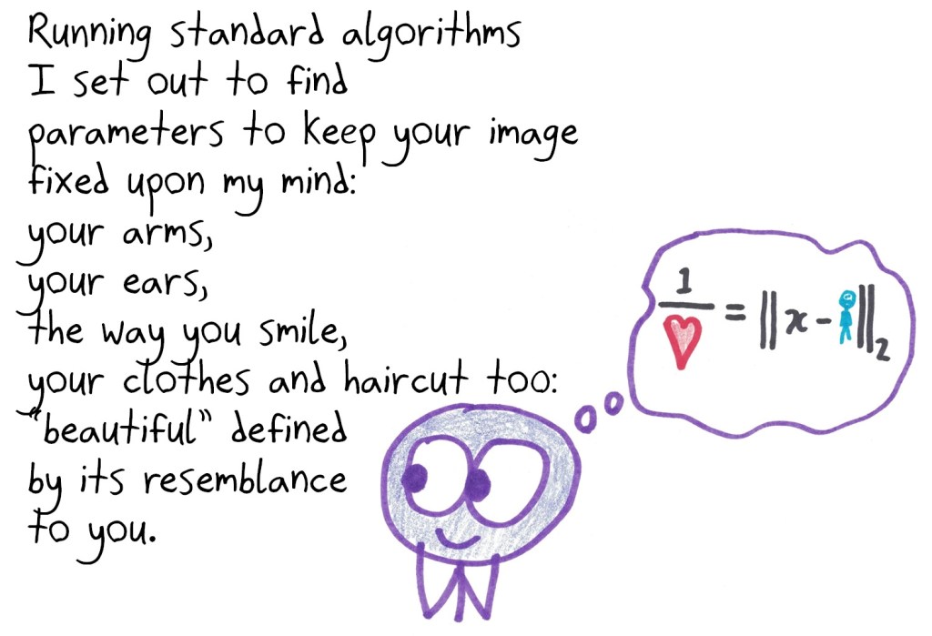 Running standard algorithms
I set out to find
parameters to keep your image
fixed upon my mind:
your arms,
your ears,
the way you smile,
your clothes and haircut too:
“beautiful” defined by its resemblance to you.