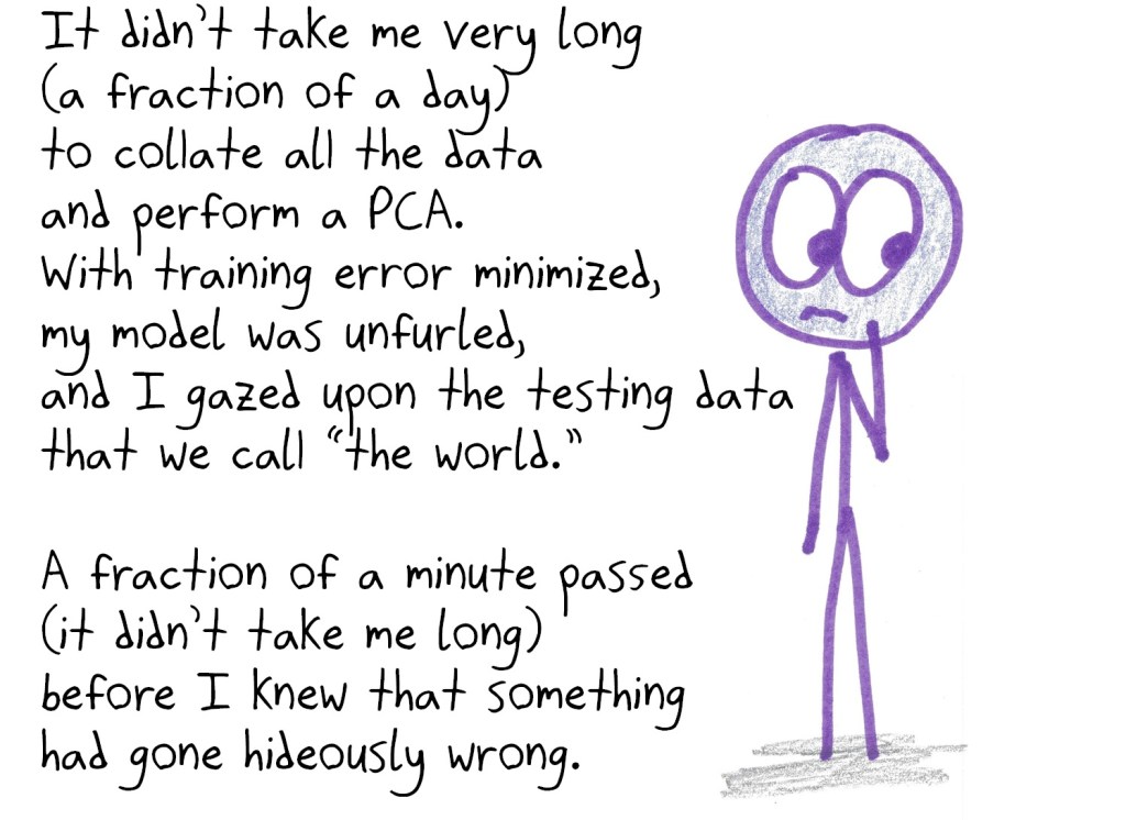 It didn’t take me very long—a fraction of a day
to collate all the data and perform a PCA.
With training error minimized,
my model was unfurled,
and I gazed upon the testing data
that we call “the world.”

A fraction of a minute passed—
it didn’t take me long—
before I knew that something
had gone hideously wrong.