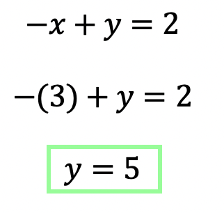 3 Equations 3 Unknown – Math Lessons – AZMATH