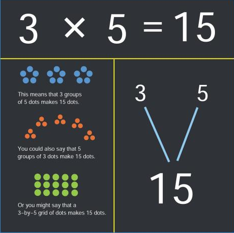 Sample page from the math book