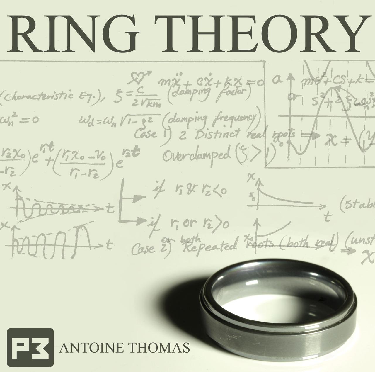 Recommendations‌ for Further Study and Research Directions in Ring Theory