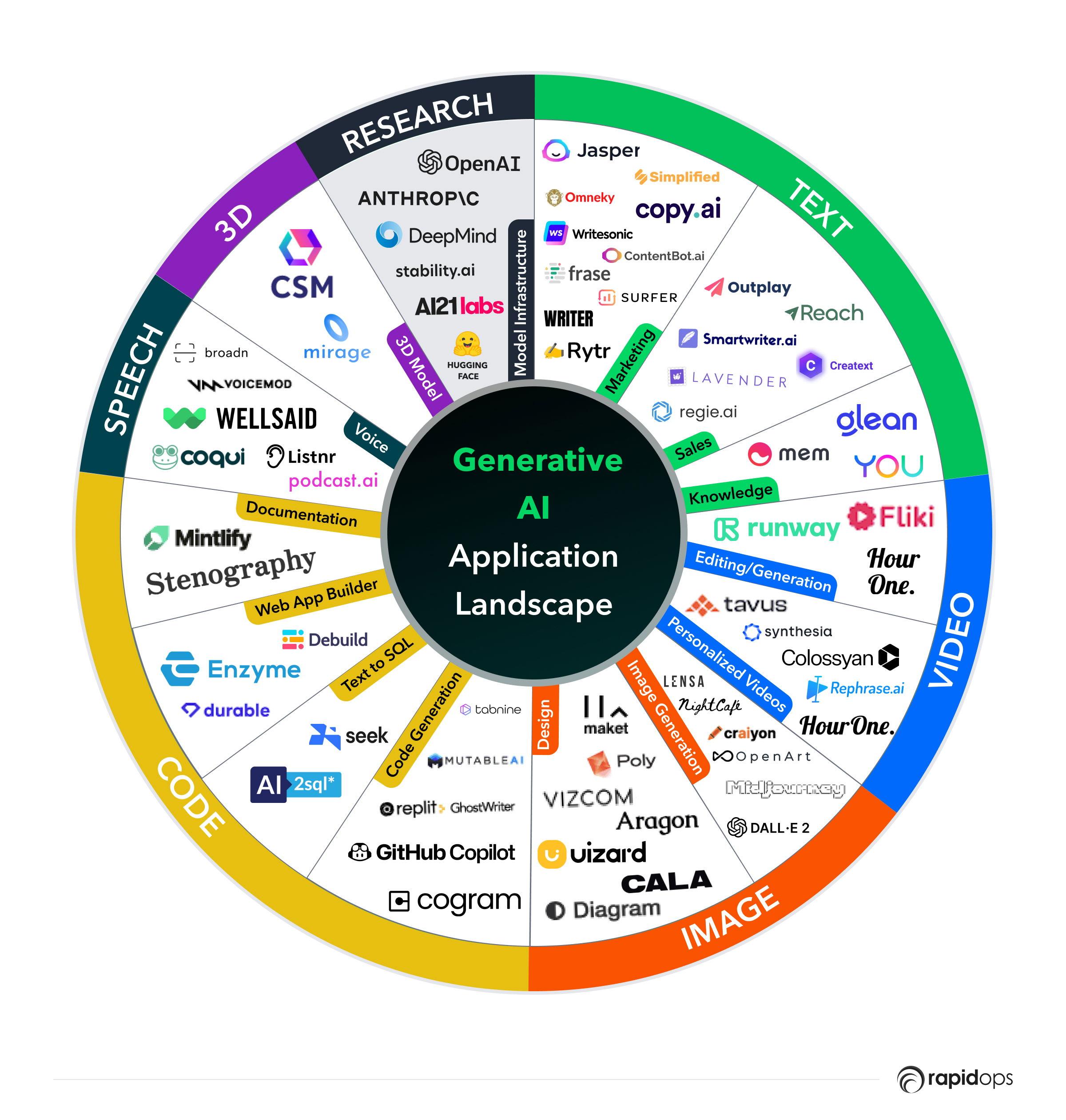 Exploring Innovative AI ⁢Tools‍ for Enhanced⁣ Math Learning